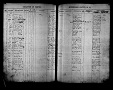 Ammons, Wilbert William - Birth Registry Ammons, Wilbert William - Birth Registry