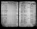 Huff, Arthur B. - Birth Registry Huff, Arthur B. - Birth Registry