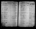 Huff, Walter Scott - Birth Registry Huff, Walter Scott - Birth Registry
