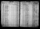 Tennant, Margaret - Birth Registry Tennant, Margaret - Birth Registry