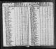 Minor, John - Census 1790
