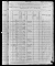 Ammons, John Hudson & Margaret (Tennant) - Census 1880 Ammons, John Hudson & Margaret (Tennant) - Census 1880