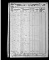 Cole, Jacob C. & Frances (Tustin) - Census 1860 Cole, Jacob C. & Frances (Tustin) - Census 1860
