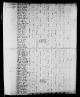 Darling, James - Census 1810 Darling, James - Census 1810