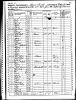 Shupe, Peter & Anna Elizabeth (Shirley) - Census 1860
