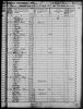 Stephens, Henry & Nancy (Campbell) - Census 1850
