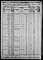 Taylor, William Wilson & Sarah Jane (Seals) - Census 1870 (zip)