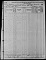 Tennant, Alexander & Matilda (Tennant) - Census 1870 (zip)