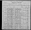 Bishop, Thomas & Keziah N. (Scott) - Census 1900 Bishop, Thomas & Keziah N. (Scott) - Census 1900