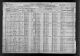 Carll, William Aexander & Ena E. (McBride) - Census 1920 Carll, William Aexander & Ena E. (McBride) - Census 1920