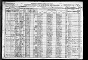 Eddy, Eugenus - Census 1920 Eddy, Eugenus - Census 1920