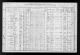 Longstreth, William & Della (Roberts) - Census 1910