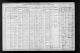 Phillips, John L & Ada Mae (Marshall) - Census 1910 Phillips, John L & Ada Mae (Marshall) - Census 1910