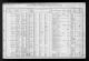 Phillips, Abner Lorenzo & Ruie Hammmah () - Census 1910