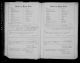 Carll, Charles Wesley & Minta Zoe (Hendershot) - Marriage License