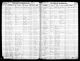 Correll, Albert Thomas & Susan M. (Shupe) - Marriage Registry