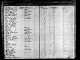 Himmler, George Adam & Passenger List Himmler, George Adam & Passenger List
