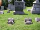 Cole, Jacob & Elizabeth Jane (Taylor) - Cemetery Plot Cole, Jacob & Elizabeth Jane (Taylor) - Cemetery Plot